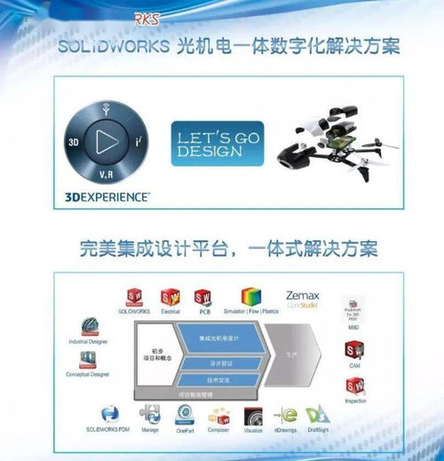 2020 CIOE中國光博會 光研科技參展亮點產品巡禮之SolidWorks信息技術咨詢服務
